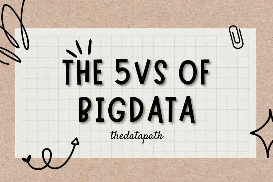 5 Vs of big data